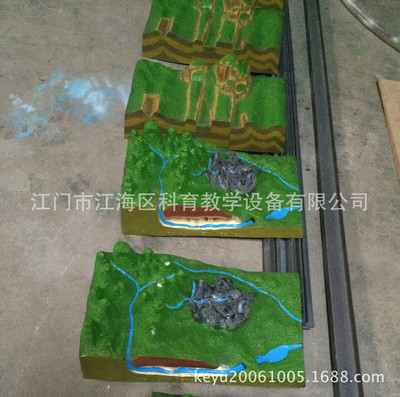 地理教學新視界 凹凸立體地球儀模型的課堂應用與教學價值